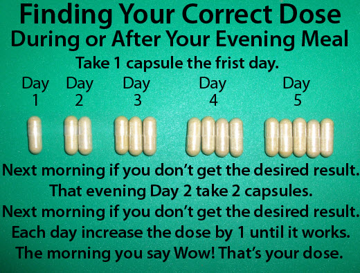 How to dose natural remedy for constipation graphic. Adding 1 capsule each day until desired result.